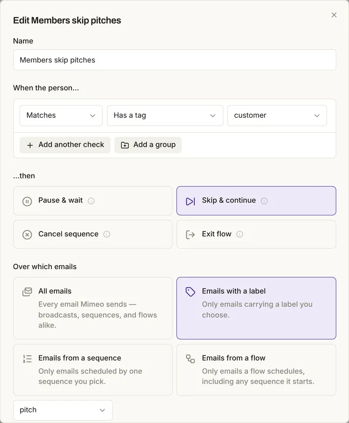 The guard Members skip pitches: when the person has the tag customer, Skip & continue, over emails with the label pitch.
