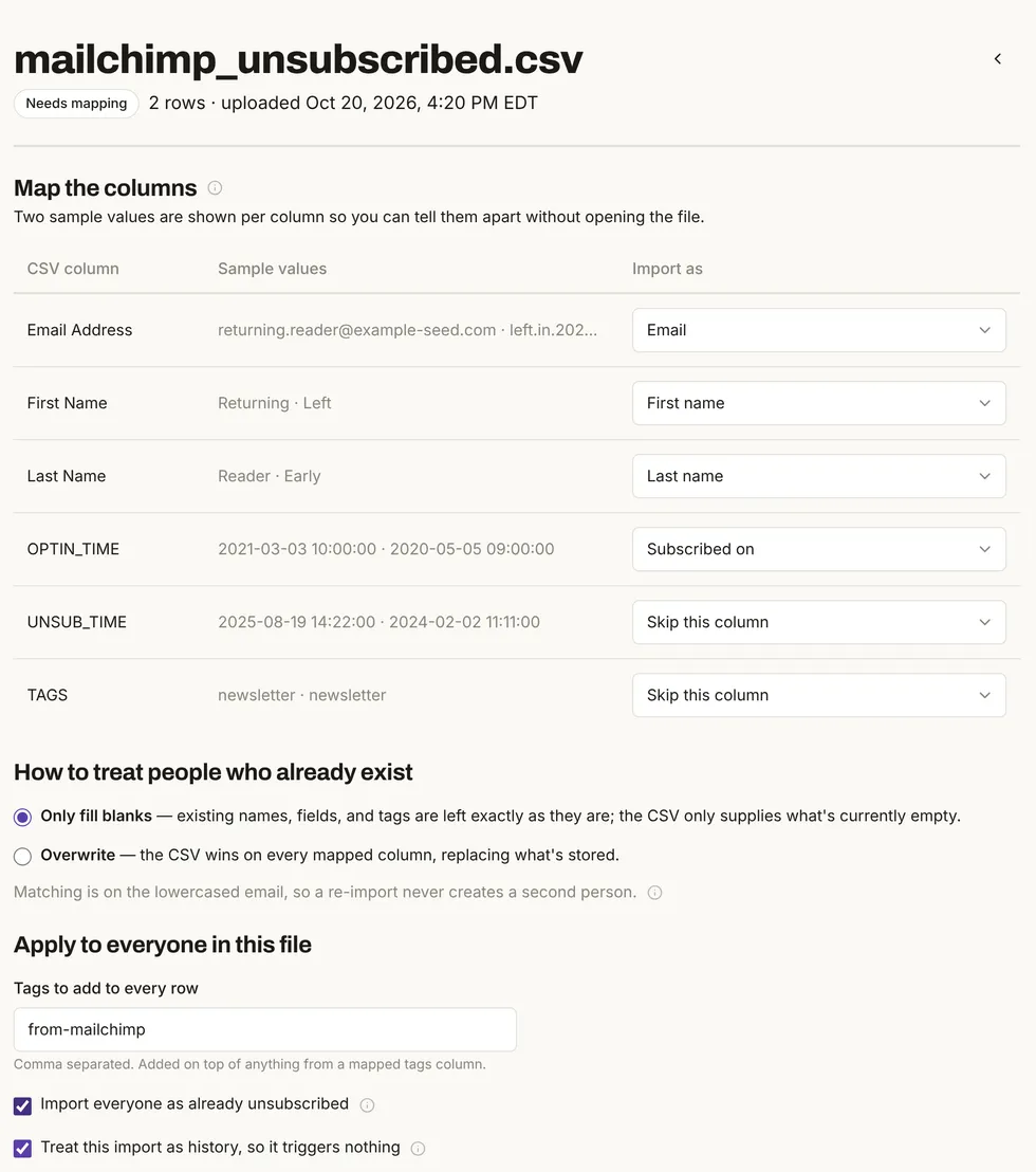 Mimeo's import mapping for a Mailchimp unsubscribed file: Email Address mapped to Email, OPTIN_TIME to Subscribed on, the tag from-mailchimp added to every row, and Import everyone as already unsubscribed ticked.