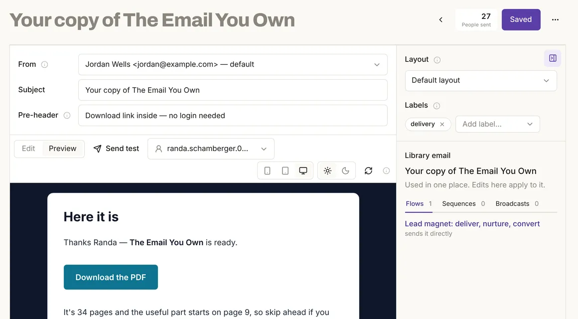 The email Your copy of The Email You Own in Preview for a seed person: Thanks Randa, The Email You Own is ready, with a Download the PDF button. The side panel reads Used in one place. Edits here apply to it, Flows 1: Lead magnet: deliver, nurture, convert.