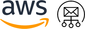 Amazon SES